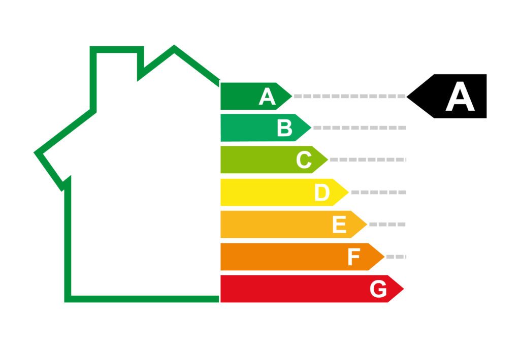 Energy certificate